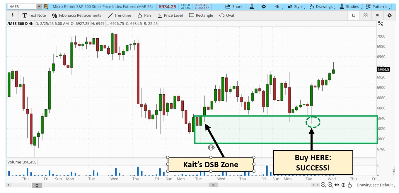 Double-Sided Breakout