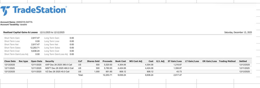 TradeStation realized gains statement
