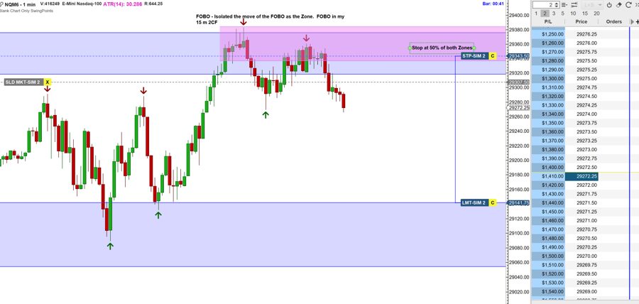 NQ trade chart